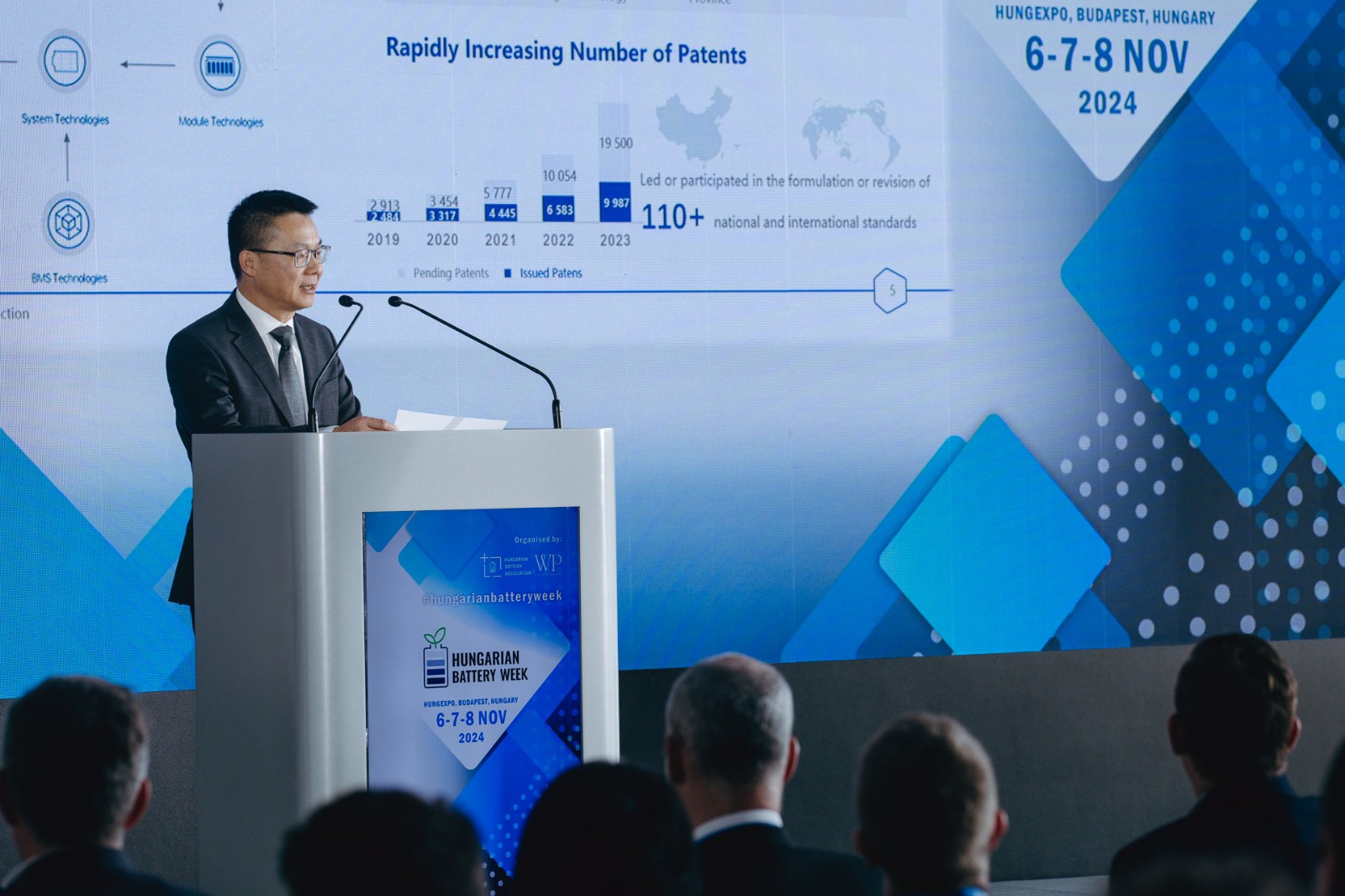 Hungarian_Battery_Week_day1_018.jpg Hungarian_Battery_Week_day1_018.jpg